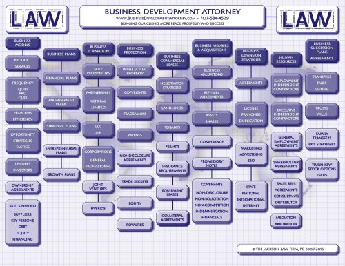 The Jackson Law Firm